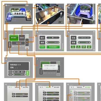 智慧展厅中控